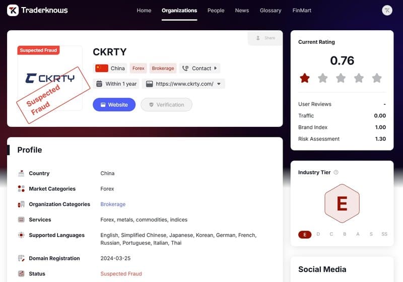 CKRTY在交易圆百科被标记为"诈骗嫌疑"。