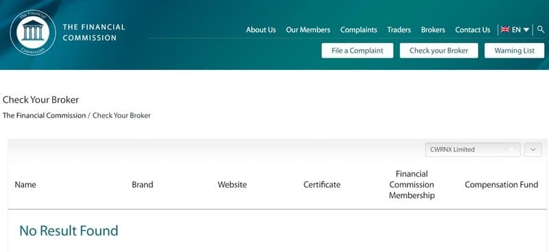 CWRNX是金融委员会（The Financial Commission）的注册会员