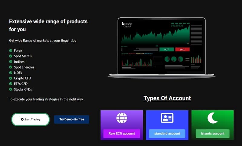 Beirmancapital官网上展示所提供的账户类型