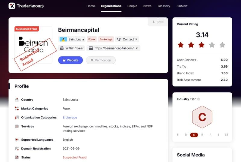 Beirmancapital 诈骗嫌疑