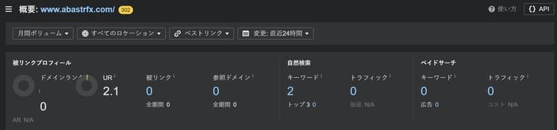 abastrfx.com traffic