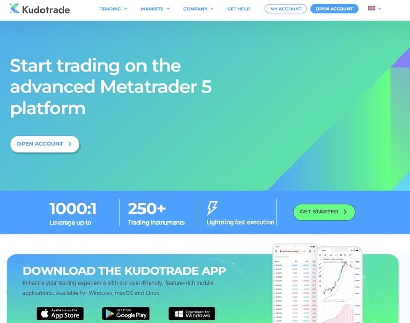 Kudotrade使用的交易软件