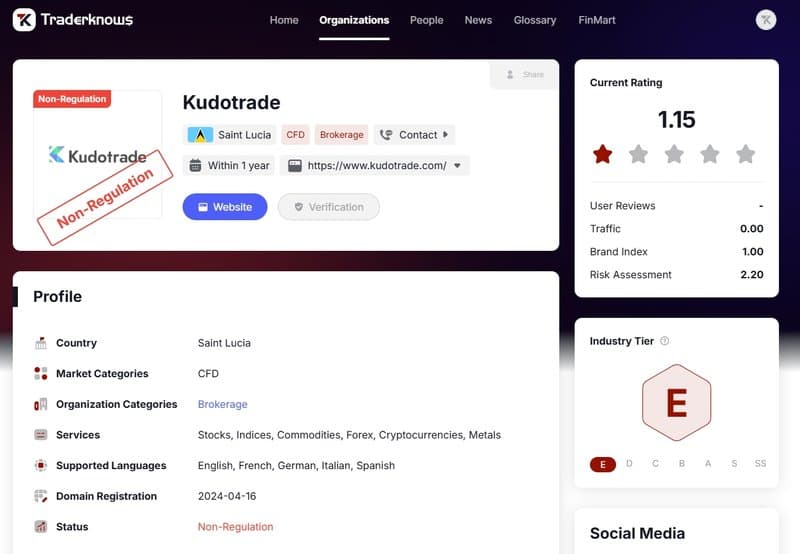 目前Kudotrade交易圆百科上显示为“暂无监管”。