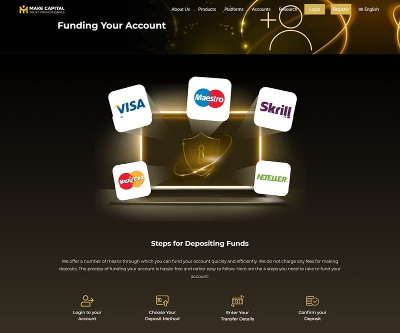 Make Capital的资金存取方面