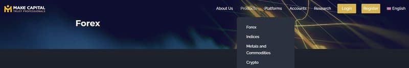 Make Capital提供的交易产品