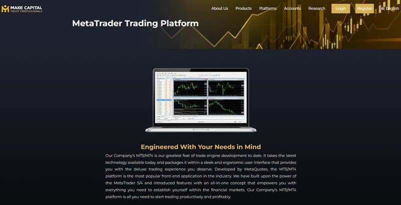 Make Capital所提供的交易软件