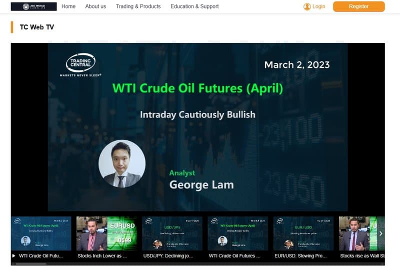 Arc World Global Ltd的交易产品