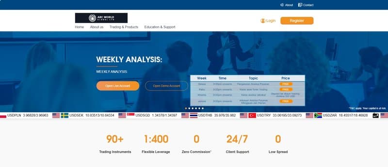 Arc World Global Ltd官网