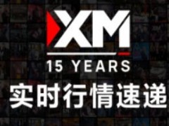 美元指数：美指周一上涨在98.55之下遇阻，下跌在97.65之上受到支持，意味着美元短线上涨后有可能保持下跌的走势。如果美指今天上涨在98.75之下遇阻，后市下跌的目标将会指向98.20--97.90之间。今天美指短线阻力在98.70--98.75，短线重要阻力在99.05--99.10。今天美指短线支持在98.20--98.25，短线重要支持在97.90--97.95。