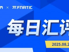 rading View 认证金融分析师实时分析最新市场行情