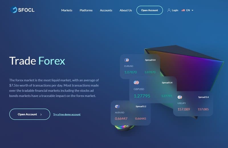 SFOCL官网上外汇交易内容