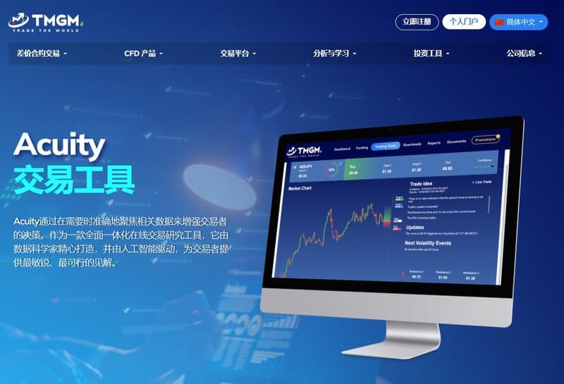 TMGM官网中的Acuity交易工具