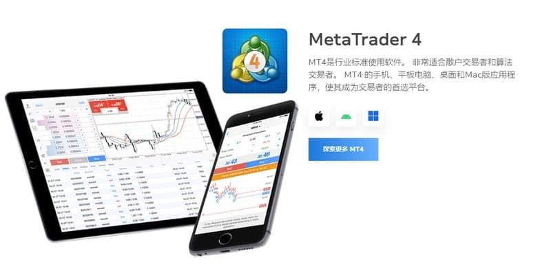 TMGM官网展示的M<i></i>etaTrader 4 (MT4)交易工具