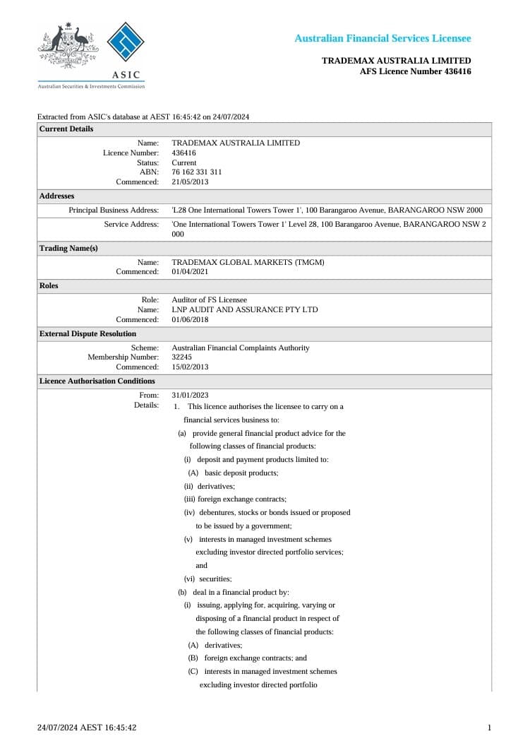 ASIC对TMGM的监管信息
