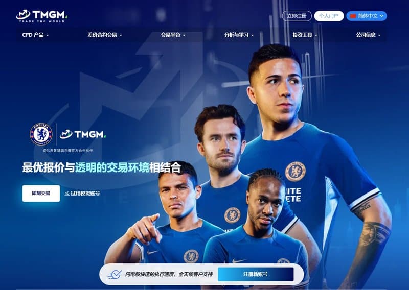 TMGM官网产品信息