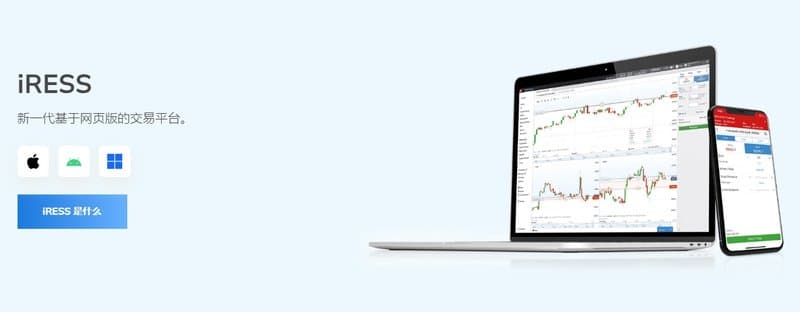 TMGM官网展示的Iress交易工具