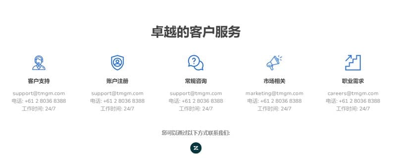 TMGM官网展示的客户服务内容与联系方式