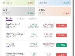在不断扩展的在线交易世界中，新平台频繁涌现，承诺在各种金融产品中提供有利可图的机会。其中一个平台是 Forsterfof，该平台声