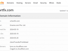 随着金融市场的不断发展和互联网的普及，越来越多的投资者开始涉足外汇和金融衍生品交易。然而，随之而来的各种骗局和欺诈行为也