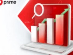 【 D Prime 每日汇评 】周二， 周一黄金回调，亚市早盘一度续跌 0.4% 至 3351.97 美元/盎司 ，美元指数上涨 0.49%，创下近一个月最大单日涨幅，压制金价走势 ；国际油价在周二小幅回落，此前一交易日大涨近 2%，市场关注潜在供应风险。