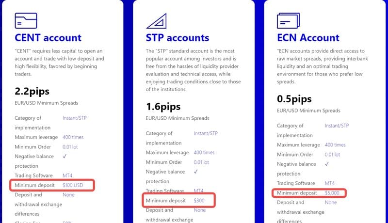 PGM的域名注册时间