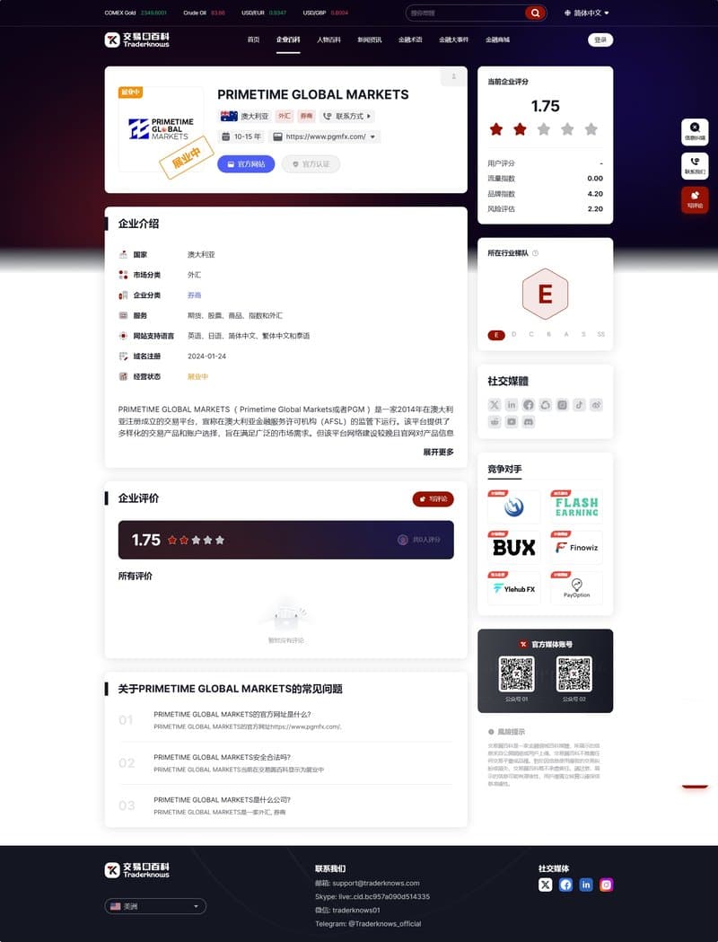 PRIMETIME GLOBAL MARKETS(中)