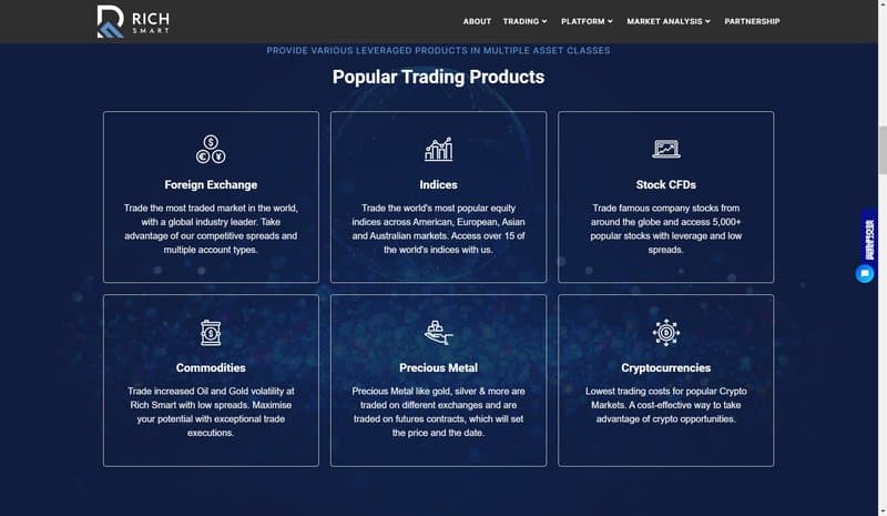 Rich Smart Finance products