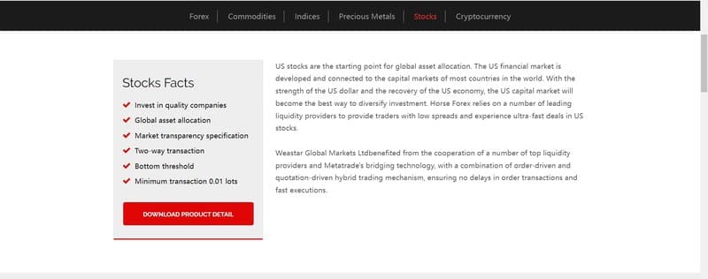 Weastar Global Markets Ltd的股票