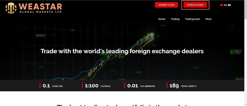 Weastar Global Markets Ltd的开户