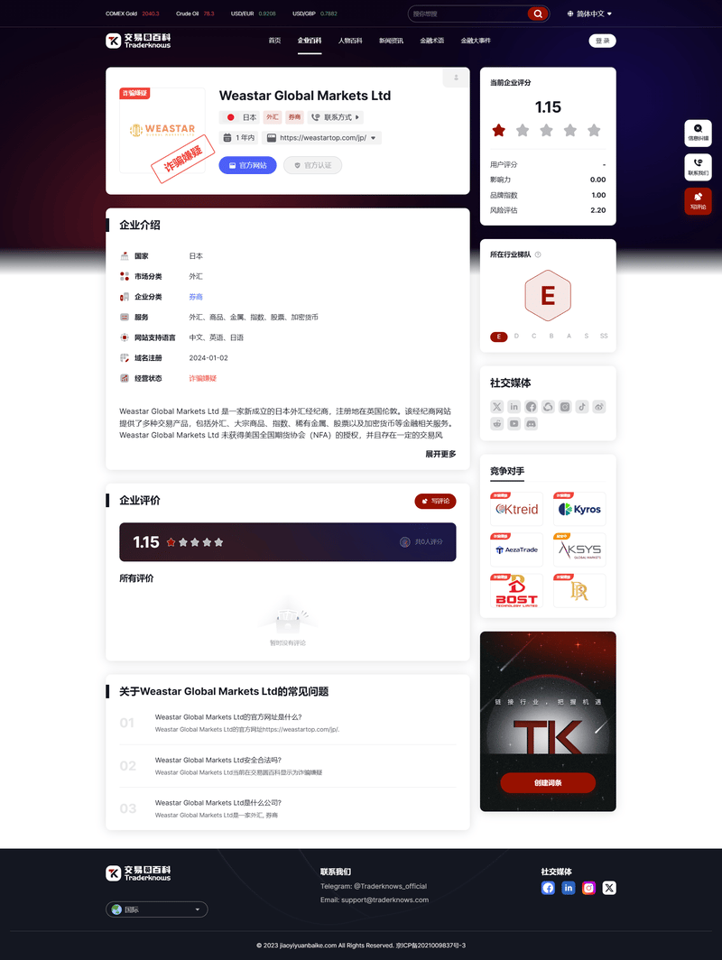 Weastar Global Markets Ltd(中)