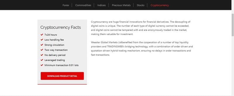 Weastar Global Markets Ltd的加密货币