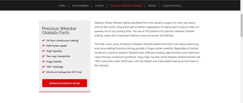 Weastar Global Markets Ltd的贵金属