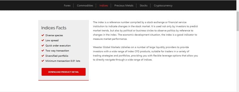 Weastar Global Markets Ltd的指数