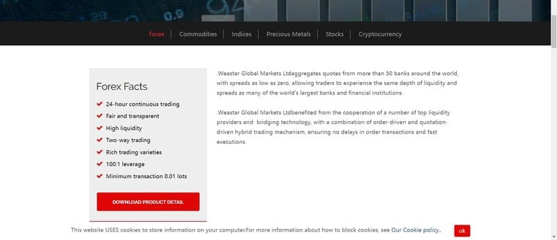 Weastar Global Markets Ltd的交易品种