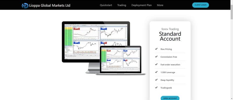 Lioppa Global Markets Ltd的账户
