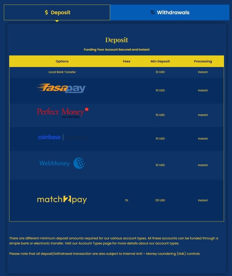 APX Prime在Traderknows的评级
