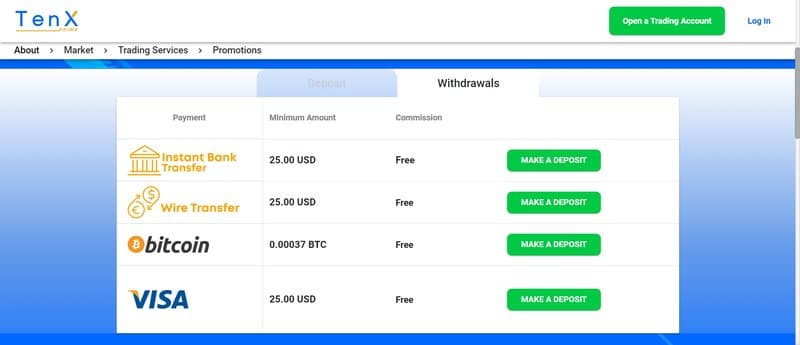 TenX Prime的取款方式