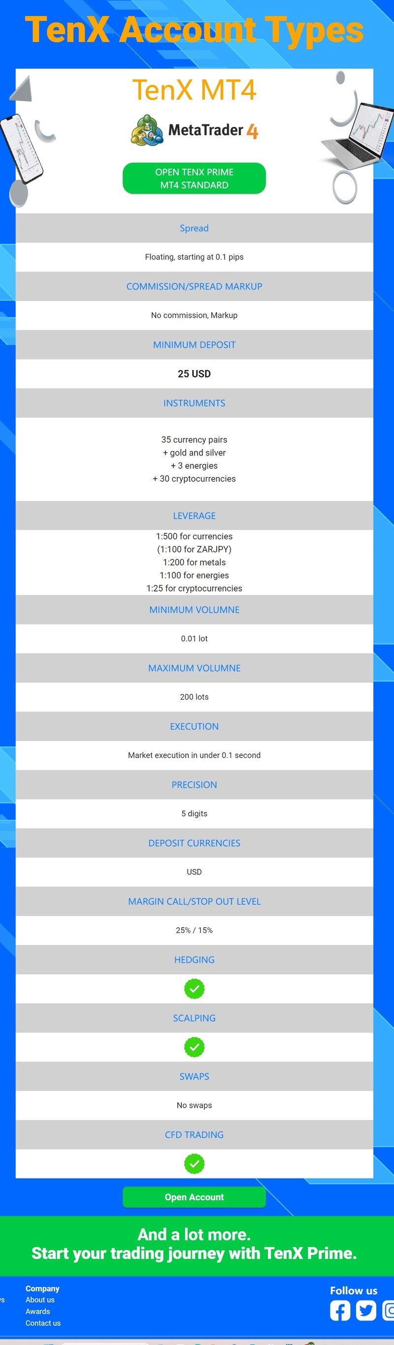 TenX Prime的账户类型