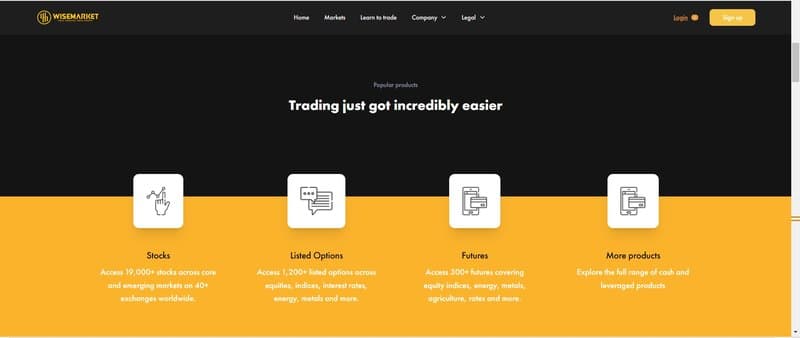 Wise Market的交易品种