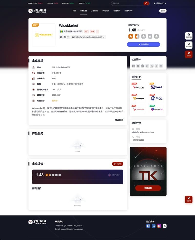 Wise Market（中）