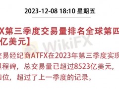 在线交易经纪商 ATFX 在2023年第三季度实现了突破性的里程碑，总交易量已超过8523亿美元，位居全球第四位，超过了上一季度的记录。