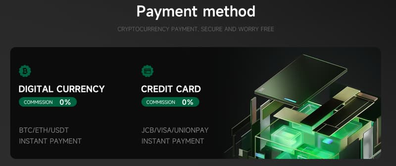 入金与出金方式