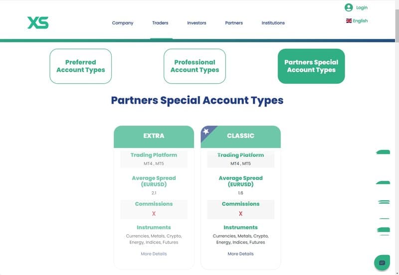 xs.com的账户类型3