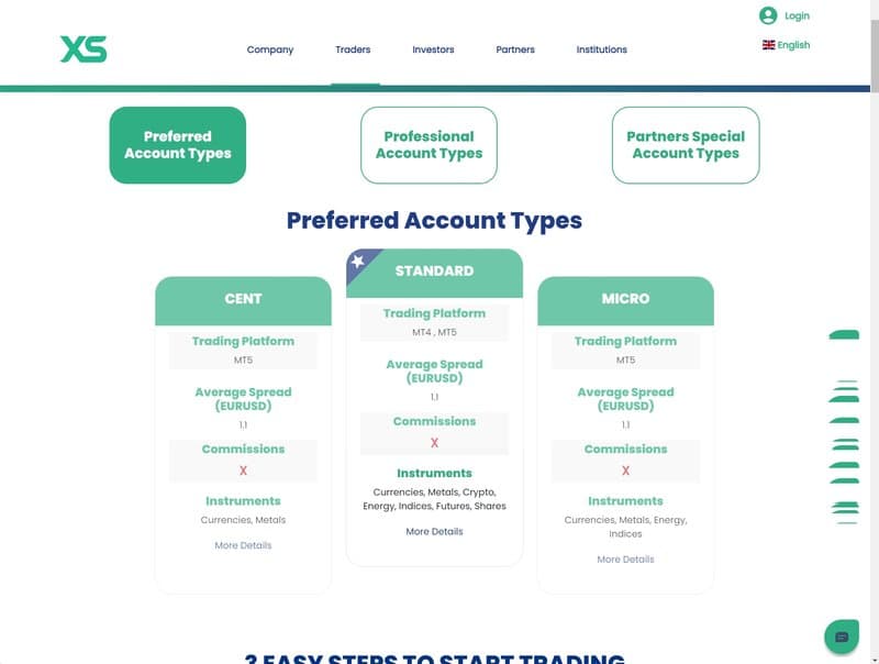 xs.com的账户类型1