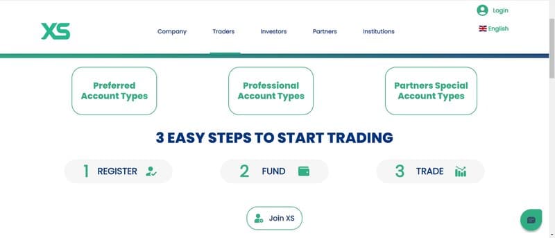 xs.com的账户注册方式