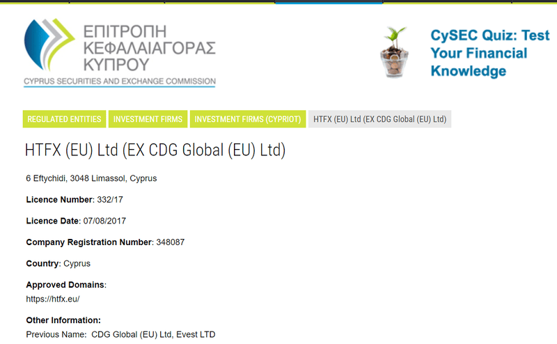 HTFX于塞浦路斯证券交易委员会(CySEC)牌照基础信息